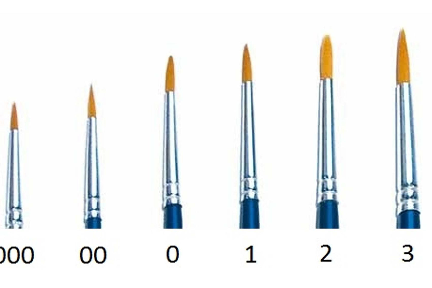 Doms Artistic Synthetic Brush Round SR 0 Paint Brush Set ( SET OF 10 PCS ) |