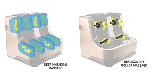 Lifelong LLM99 Leg, Electric Foot and Calf Massager 80W, 4 Motors, Rolling & Kneading Functions for Pain Relief & Improving Blood Circulation, Brown