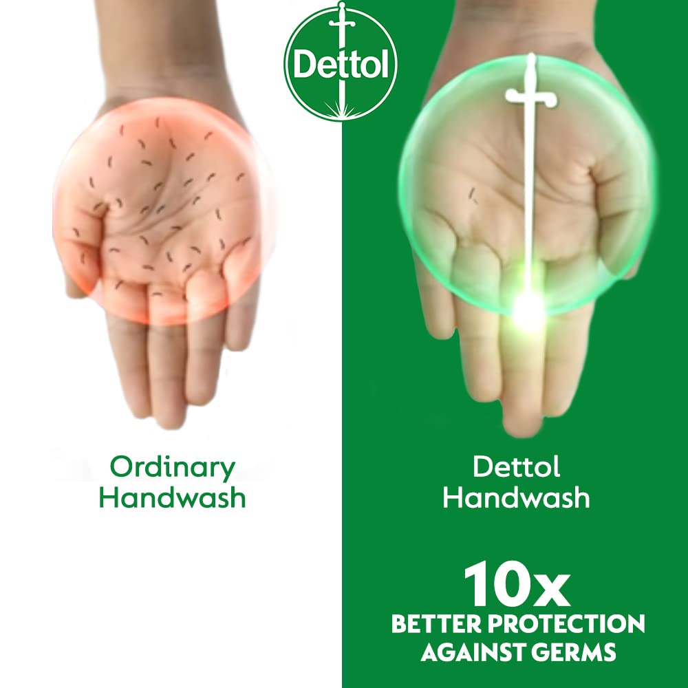 Dettol Liquid Handwash Refill - Original Hand Wash- 675ml | Germ Defence Formula | 10x Better Germ Protection