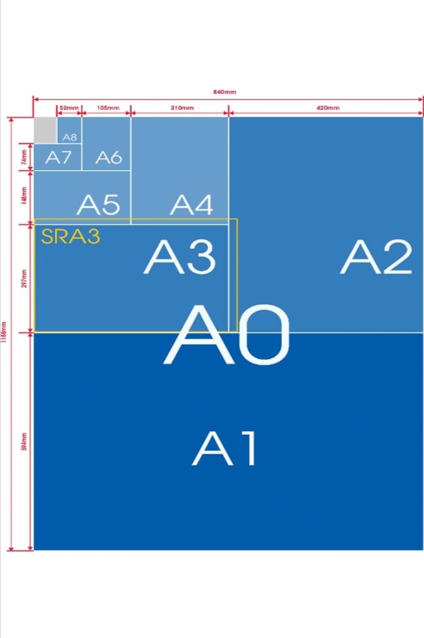 Century Green Copier Paper A4 Size