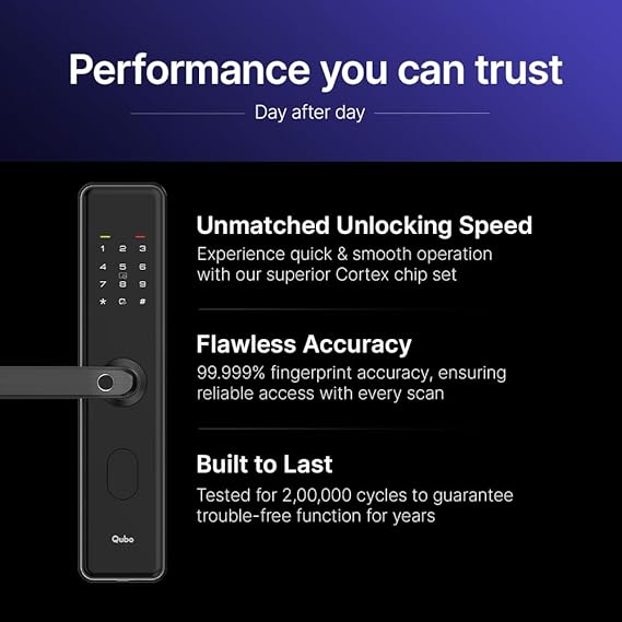 QUBO Smart Door Lock Select from Hero Group (2025 Edition) | 7-Way Unlocking | 5 Bolts | Fingerprint | Remote Unlocking via OTP | PIN | Access Card | Mobile App |