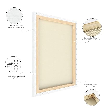 Pre Stretched Canvas (Primed Cotton) with Wooden Frame White, Suitable for Oil paitings, Abstract Paintings and Fluid Arts Pack of 1)