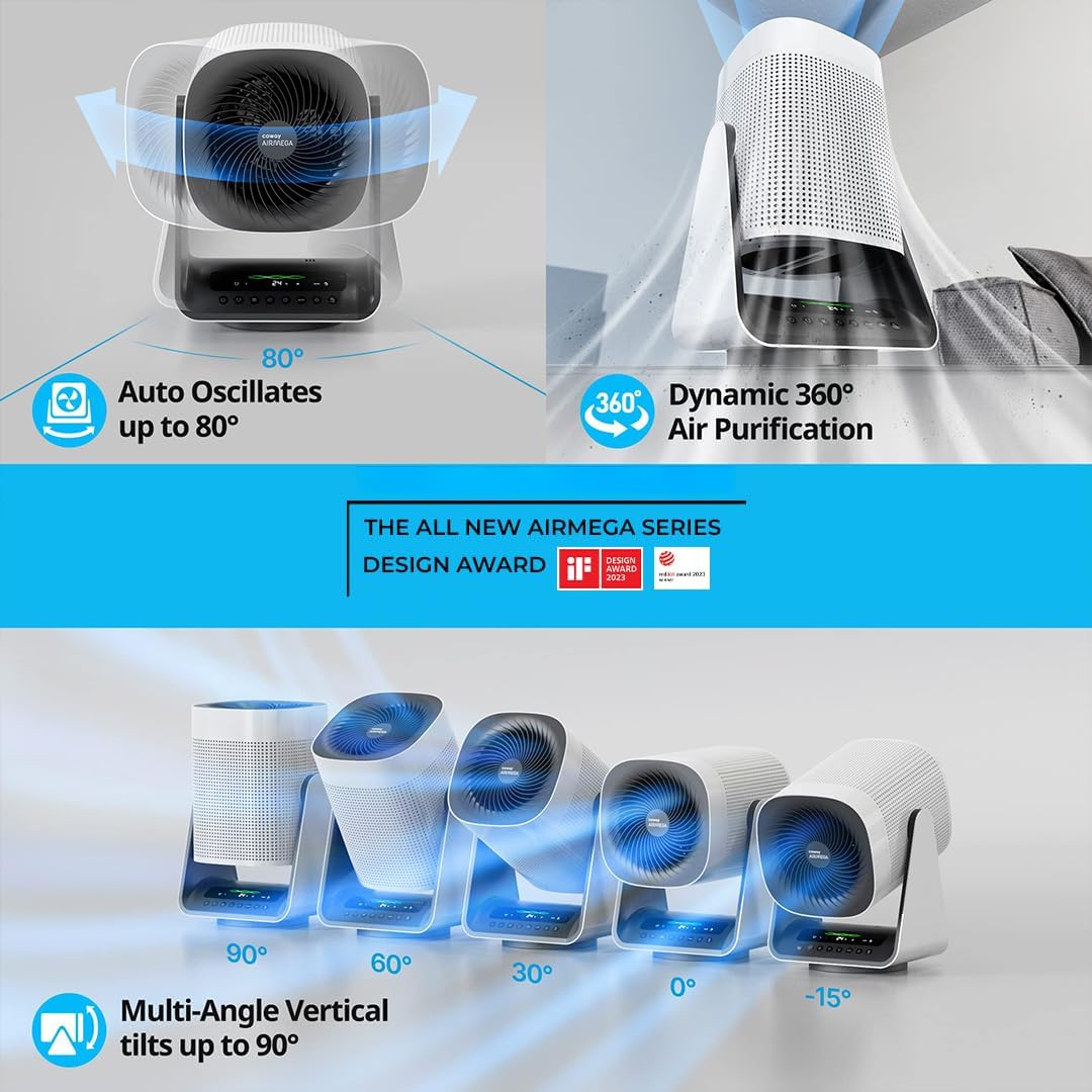 Coway Airmega AIM (AP-0623B) Air Purifier For Home, Cleans Upto 355 Sq.Ft, Longest Filter Life 8500Hrs (Approx. 1.5-2 Yrs), Kills Virus & PM 0.01 With 99.999% Efficiency, 7Yrs Motor Warranty, White