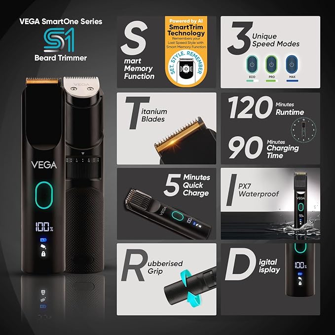 Vega SmartOne S1 Beard Trimmer for Men with AI SmartTrim Technology Titanium Blade, Digital Display, 120 mins Runtime, USB Type C, IPX7 Waterproof & 40 Length Settings, 3 Unique Speed Mode (VHTH-30)