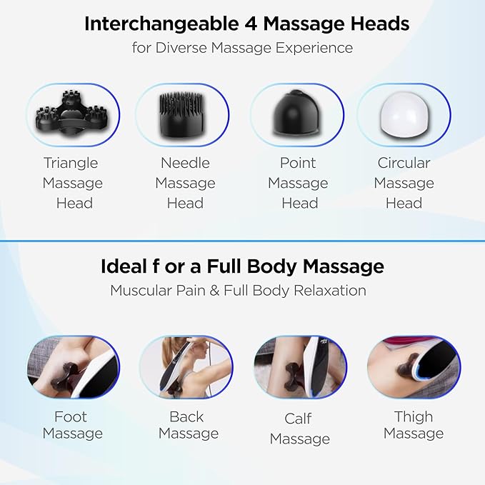 Dr Physio (USA) Electric Powerful Body Massagers