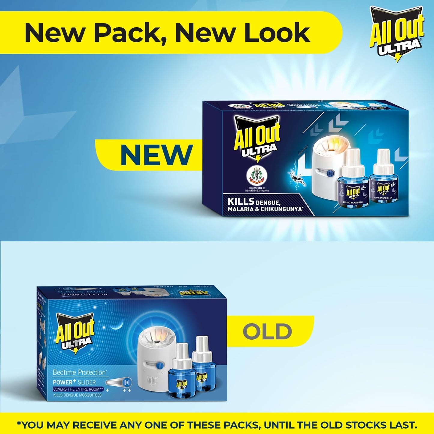 All Out Ultra Mosquito Repellant Combo Pack (Machine + Pack Of 1 Refills) | Kills Dengue Mosquitoes, Liquid