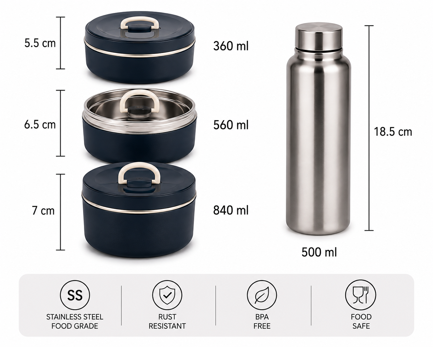 Classic Essentials by Sanjeev Kapoor Vogue 3-Piece Stainless Steel Lunch Box Set with Insulated Carry Bag, 500ml Bottle, Spoon & Fork | Microwave Safe Containers | Food Grade Steel Tiffin Set for Office, School & Travel