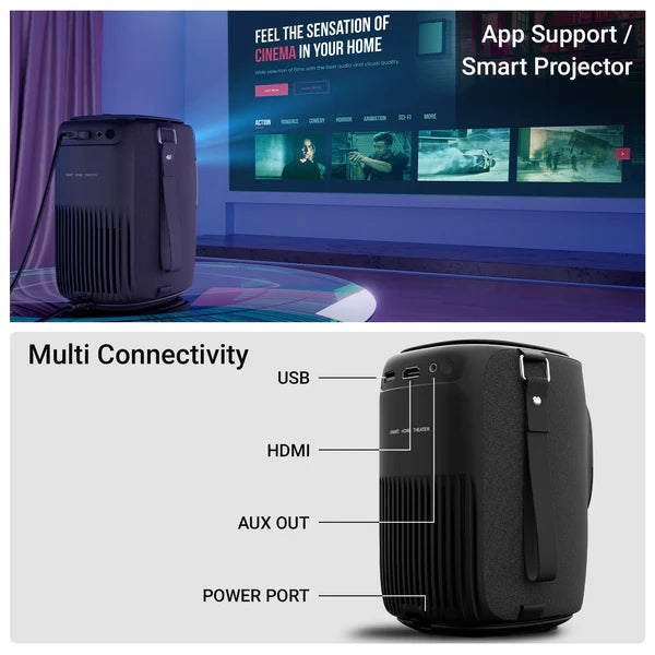 ZEBRONICS PIXAPLAY 24, Smart LED Vertical Projector, 4000 Lumens, 1080p Support, 160" Screen Size, Auto Focus