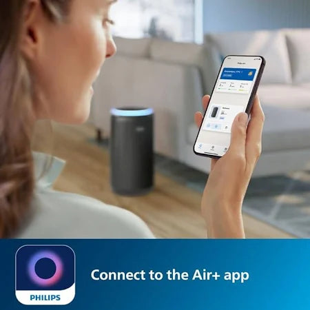 Philips AC4221 Smart Air Purifier for Home|Real Time AQI Display|Covers upto 700 sqft|Removes 99.97% of Virus,Allergen,Dust & PM2.5|50% Quieter|Filter