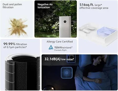 Mi Air Purifier for Home 4, Equipped with Ionizer & Laser Sensor, True HEPA Filter, Traps 99.99% Viruses & PM 0.1, Covers 516 Sq.Ft, OLED Touch screen, White (AC-M16-SC)