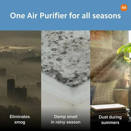 Mi Air Purifier for Home 4, Equipped with Ionizer & Laser Sensor, True HEPA Filter, Traps 99.99% Viruses & PM 0.1, Covers 516 Sq.Ft, OLED Touch screen, White (AC-M16-SC)