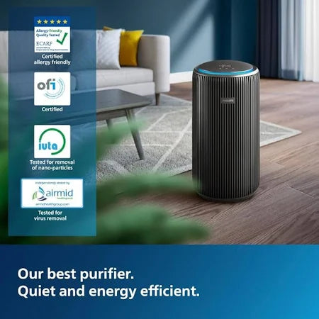 Philips AC4221 Smart Air Purifier for Home|Real Time AQI Display|Covers upto 700 sqft|Removes 99.97% of Virus,Allergen,Dust & PM2.5|50% Quieter|Filter