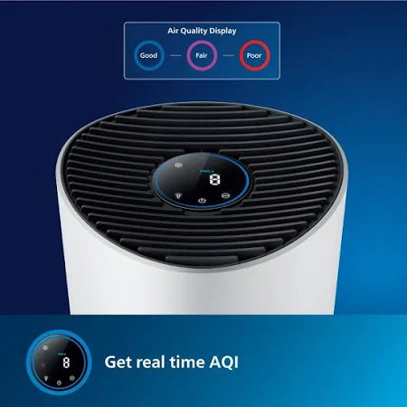PHILIPS AC 1711/63 Portable Room Air Purifier