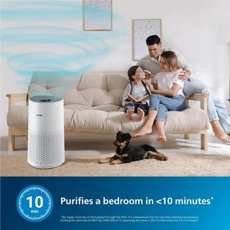 PHILIPS AC 1711/63 Portable Room Air Purifier