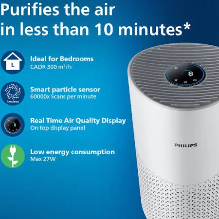 PHILIPS AC 1711/63 Portable Room Air Purifier