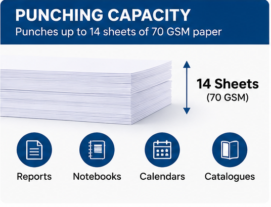 Spiral Binding Machine 40 Punching Hole Heavy Duty A3, A4, FS Legal,Full Scape Size,14 Sheets of 70 GSM Paper