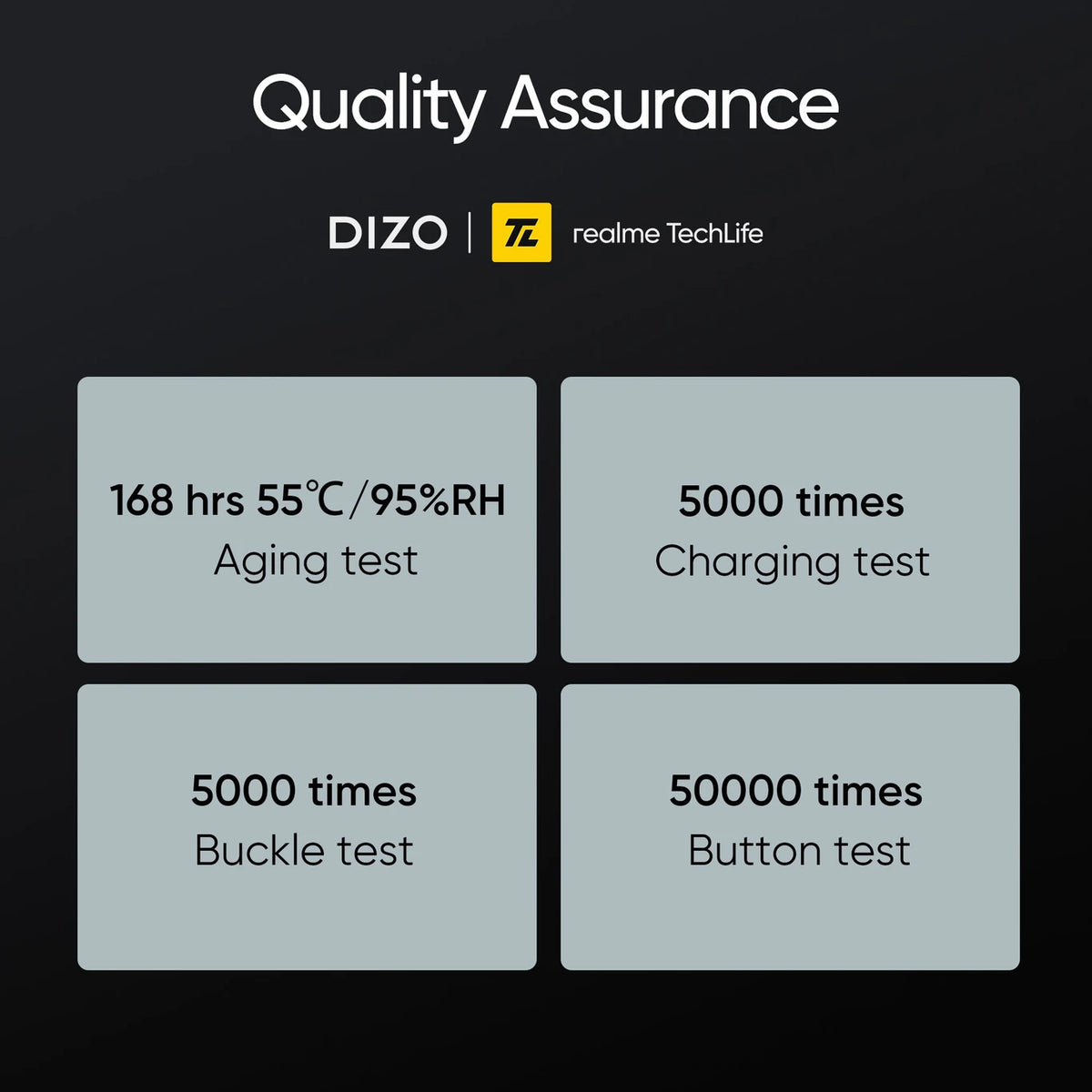 DIZO Watch 2 by realme TechLife – Smart Watch with 1.69" Full Touch Display, Heart Rate & SpO2 Monitoring, Activity Tracking, Multiple Sports Modes & Long Battery Life (SD)