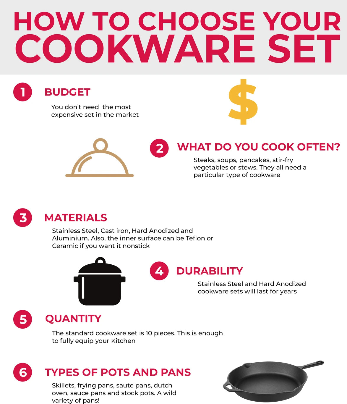 Kreme 5-Piece Non-Stick Cookware Set with Fry Pan, Kadai & Saucepan | Durable Non-Stick Coating | Gas Stove Compatible | Ergonomic Handle(SD)