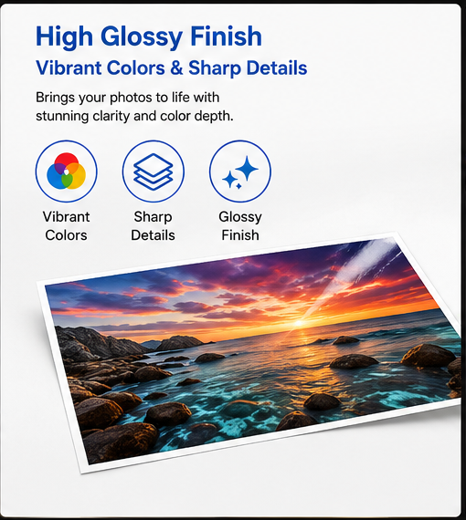 DESMAT A3 Glossy Inkjet Photo Paper 180 GSM | 50 Sheets | High Resolution Photo Printing Paper | Water Resistant | Smooth Finish | Compatible with All Inkjet Printers