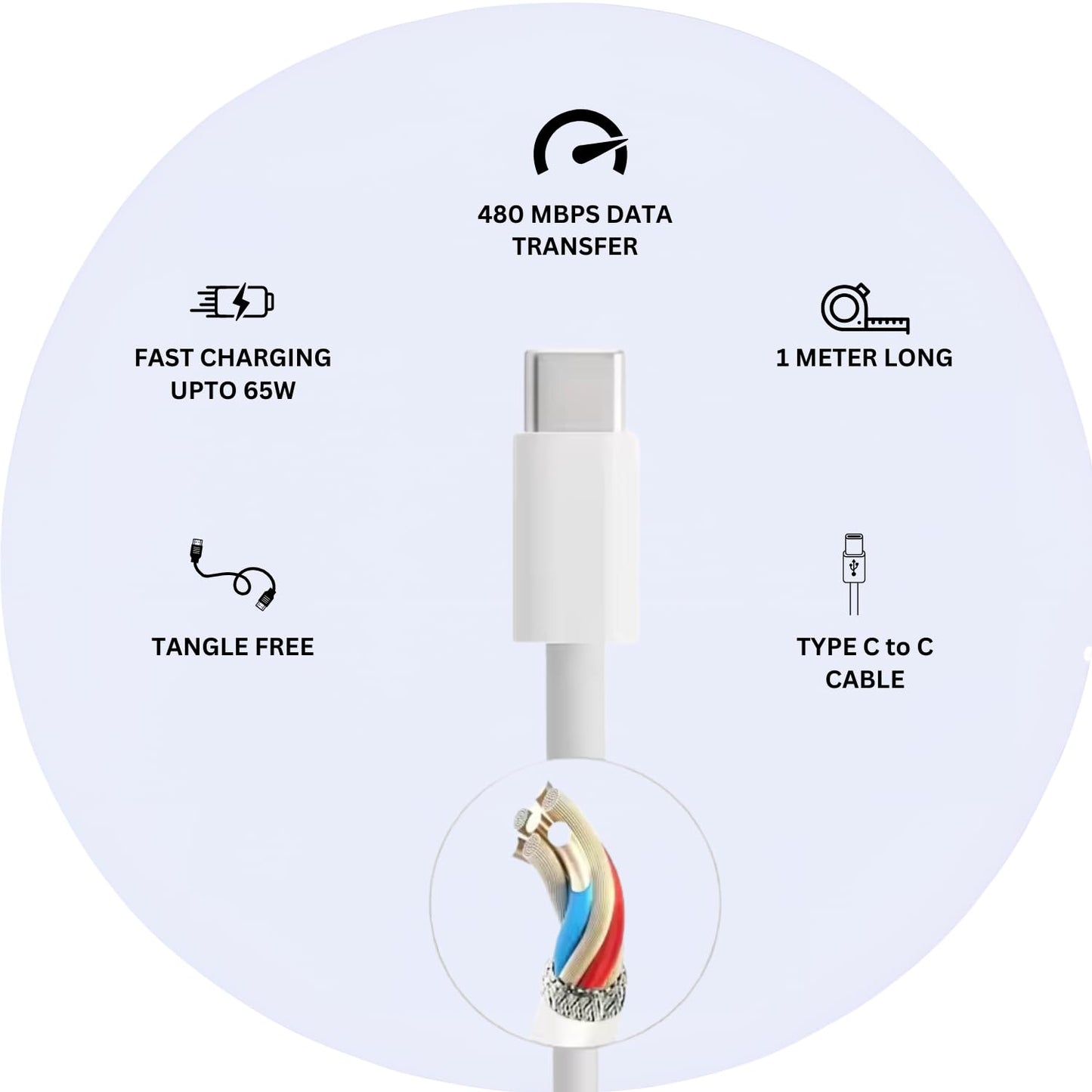 iPhone 20W PD Fast Charger Adapter with 1 Meter Type C to C Data Syn. Cable Compatible with iPhone 16/16 Plus/16 Pro/16 Pro Max, 15/15 Plus/15 Pro/15 Pro Max, Laptop & Other C Type Devices   (LUX)