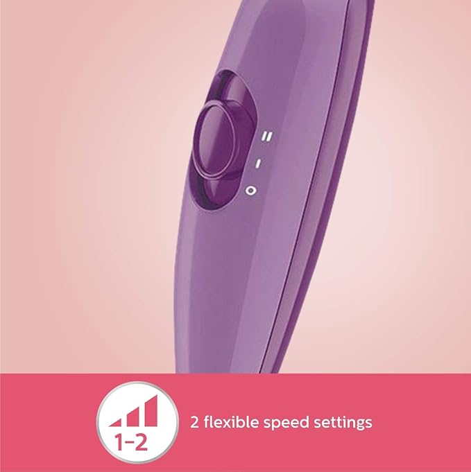 Philips India's No.1 Hair Styling Brand -Hair Dryer 1000W |Blow Dry for Men & Women | 2 Heat Settings| ThermoProtect tech |Travel-Friendly, Quick Dry,