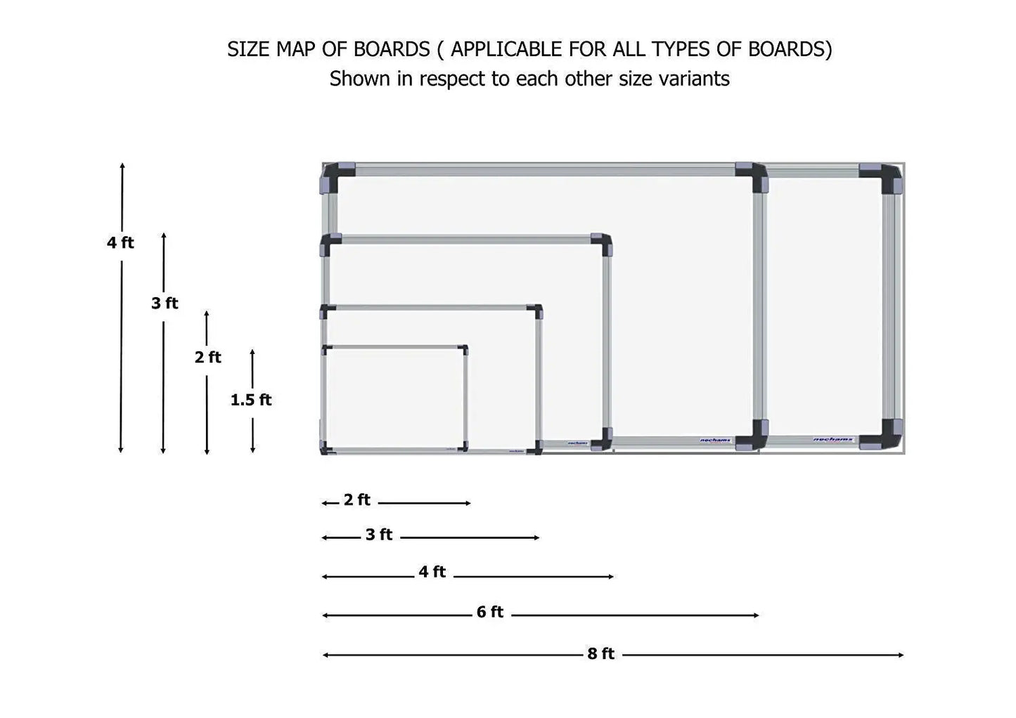 Digismart Board Whiteboard Nova Channel for Office, Home & School Aluminum Frame (Pack of 1) (Non Magnetic) - Image #4