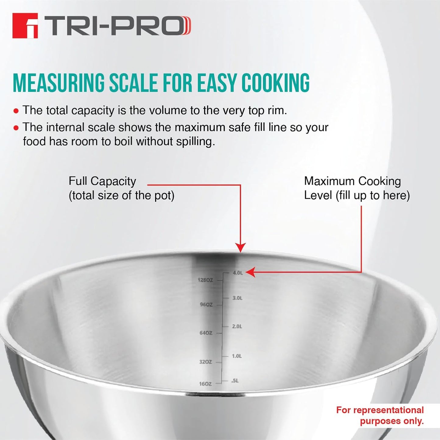 TriPro TriPly Stainless Steel 4 Pcs Cookware Set - Kadai 22cm (2L) with Glass Lid, Frypan 22cm (1.2L), Saucepan 14cm (1L), Consumes Less Oil, Healthy Cooking - Induction and Gas Stove Ready