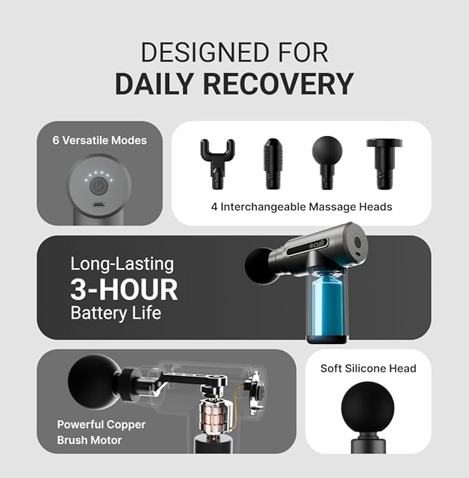 Cult Impact Deep tissue massage gun, 3000mAh battery, 6-speed intensity, Silicone round head, Full body gun massager.