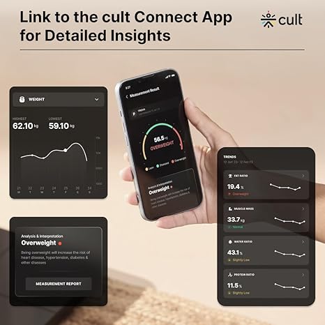 Cult Smart Scale Pro, US FDA Approved, 50+ Parameters, Body Fat Scale, BMI, 10 members, Bluetooth Weight Machine, Body Fat Analyzer, LED Display.