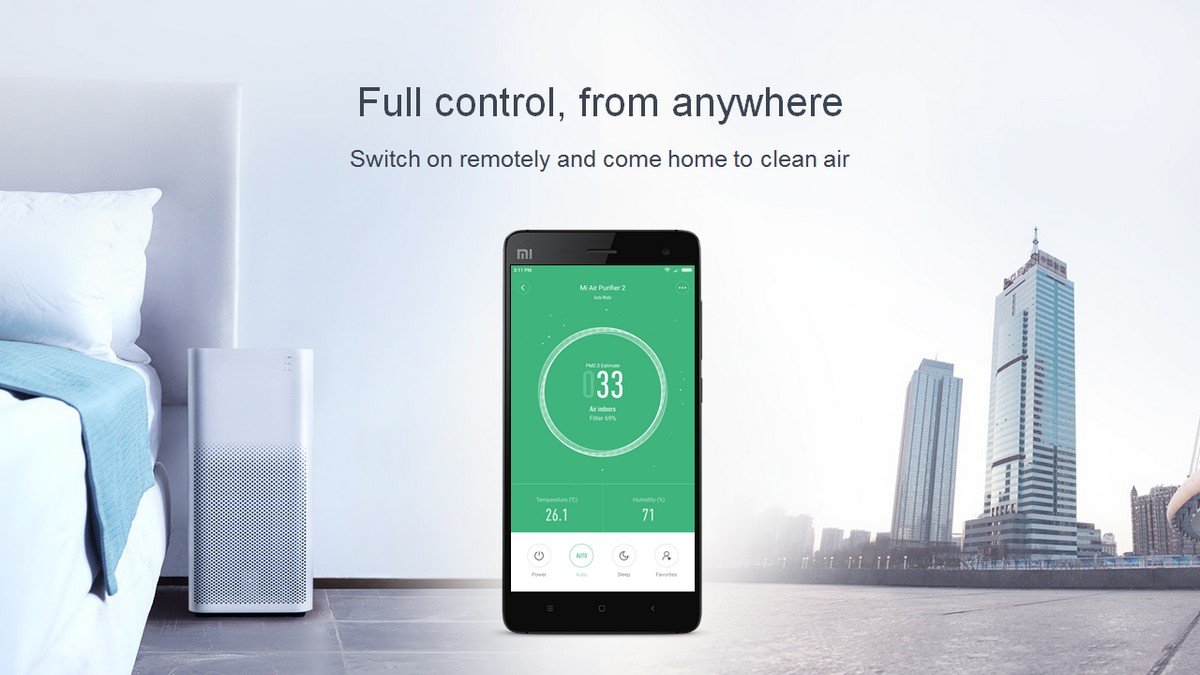 MI Air Purifier 2 (White)