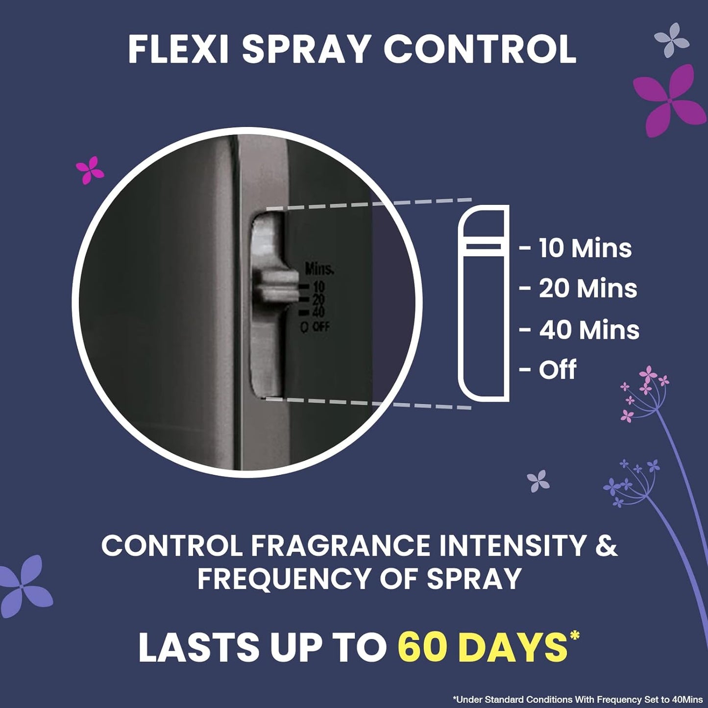 Godrej aer Matic Kit (Machine + 1 Refill) - Automatic Room Fresheners with Flexi Control Spray | Violet Valley Bloom | 2200 Sprays Guaranteed | Lasts up to 60 days (225ml)