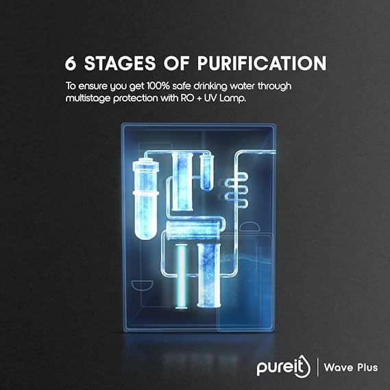 Pureit Wave Plus RO Purifier + Mineral + UV (Black) | Water Purifier for Home | Up to 45% Water Savings | Suitable for Borewell/Tanker/Municipal Supply | Wall Mountable | 7L Storage  (ASL)
