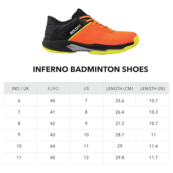 Boldfit Badminton Shoes Shuttle Badminton Shoes Men Non Marking Shoes for Badminton Men Badminton Shoes for Man Non Marking Shoes Badminton Anti Skid Breathable Shoes for Men