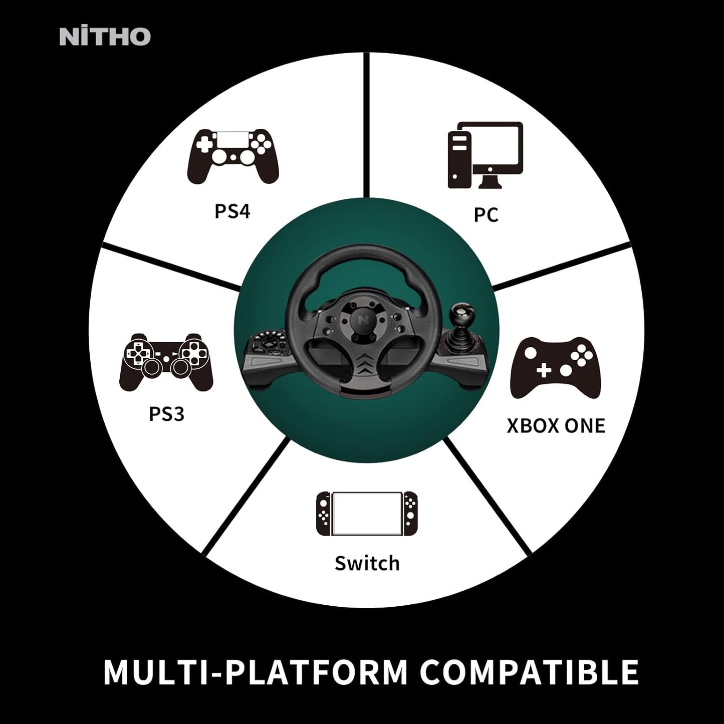 Nitho Drive PRO V16 Gaming Racing Wheel with Shifter and Floor Pedals, Steering Wheel for PC, PS4, Xbox One, Xbox Series X|S, Nintendo Switch, 270 Degree Driving Car Simulator