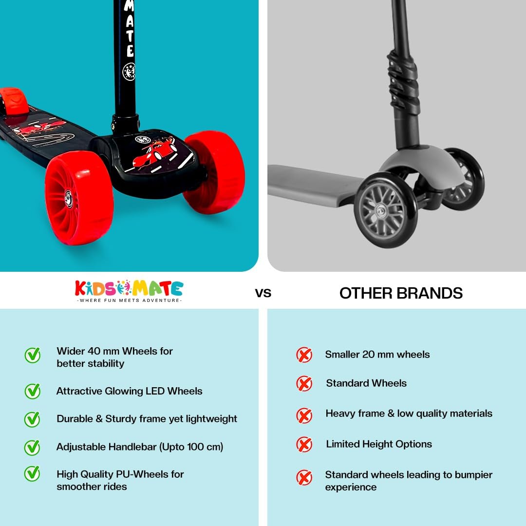 Kidsmate Fliprider 3 Wheel Kick Scooter for Kids | Foldable, 3-Level Adjustable Height | Kids Scooter (ASL)