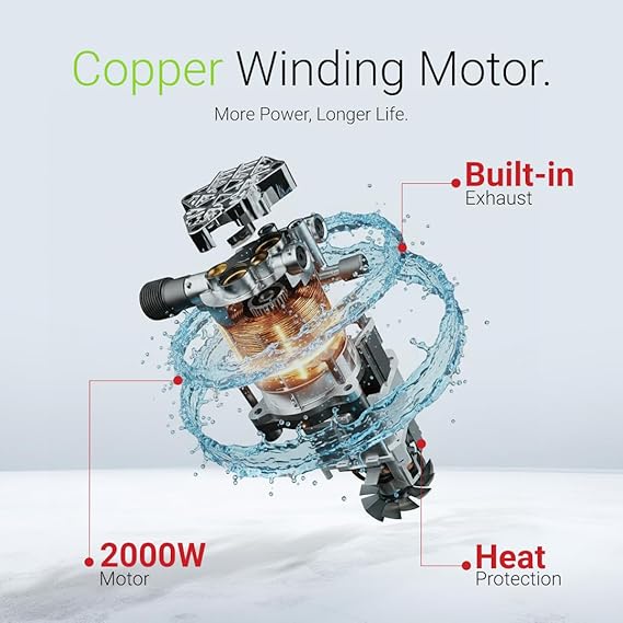 [Upgraded 2026] DYLECT® Ultra Power Max High Pressure Car Washer | 2000W | 160 Bar | 7L/Min Flow Rate | 8m Outlet Hose | Now with Precision Adjustable Foam Blaster | Incl. 10 Accessories (RD)