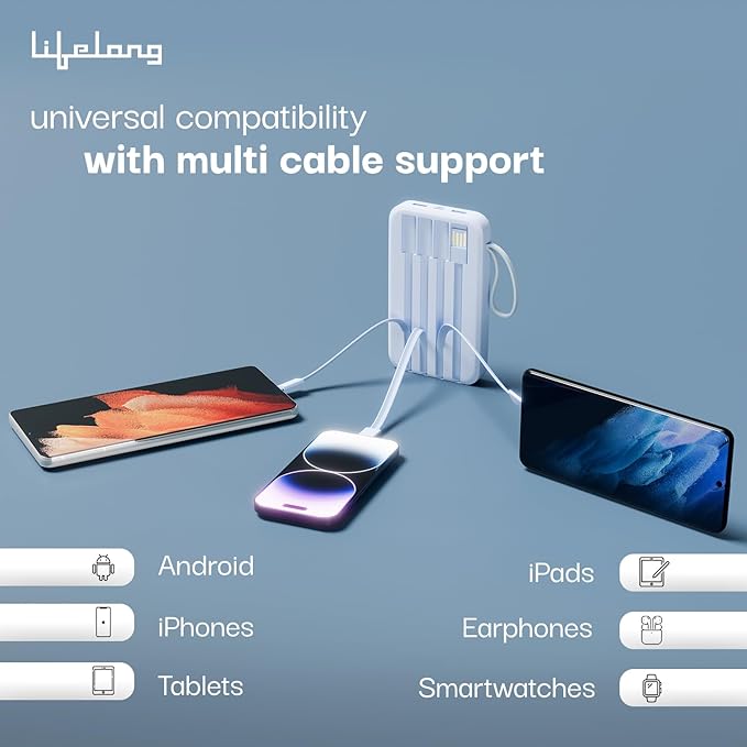 Lifelong Electronics 20000mAh 22.5W Fast Charging Power Bank | 3 Inputs (1 Built-in USB A Cable + 1 C + 1 Lightning Port) & 6 Outputs (3 Built-in Cables + 1 C + 2 A Port) | Small Pocket Size Powerbank (SD)