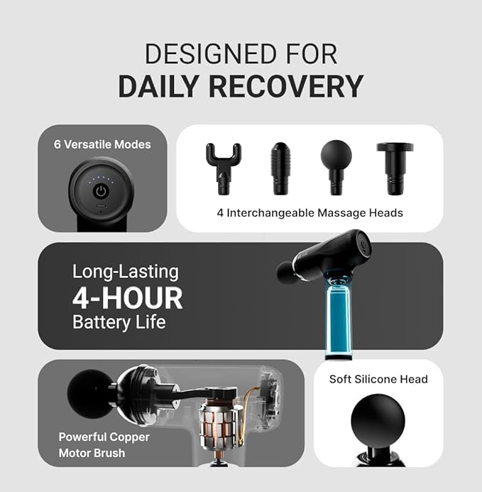 Cult Volt Neo Gun massager Silicone Head, 4000mAh Battery, Pain Relief, Deep Tissue Full Body Gun Massager