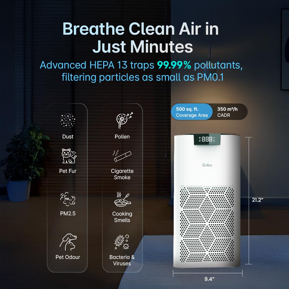 Qubo Smart Air Purifier Q500 for Home by Hero Group | Q500 Sq Ft | 99.99% Allergen Removal | True HEPA13 | 9000 Hrs Filter Life | App & Voice Control | Energy Saving | Ultra-Quiet BLDC Motor (White)