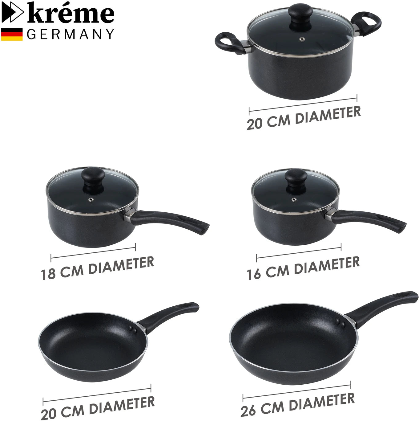 Kreme 5-Piece Non-Stick Cookware Set with Fry Pan, Kadai & Saucepan | Durable Non-Stick Coating | Gas Stove Compatible | Ergonomic Handle(SD)