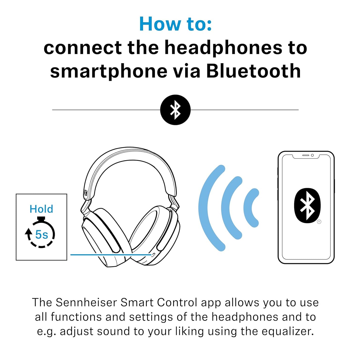 Sennheiser Momentum 4 Wireless Over Ear Headphones, German Design, ANC, 60h Battery, Customizable Sound, 4 Digital Mics for Crystal-Clear Calls, Multipoint Connectivity, 1 Yr Warranty, Graphite