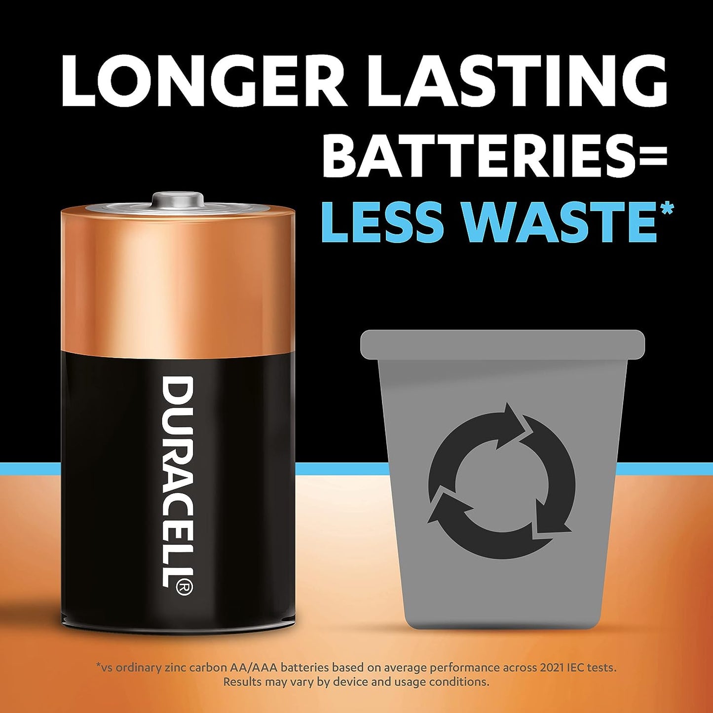 Duracell Ultra Alkaline D Battery, 2 Pcs