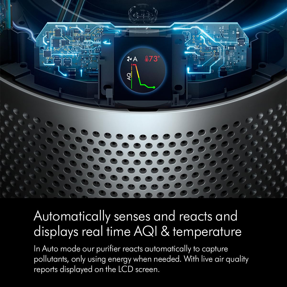 Dyson Purifier Hot+Cool Air Purifier with heater, HEPA+Activated Carbon Filter, Wi-Fi Enabled, HP07 (White)