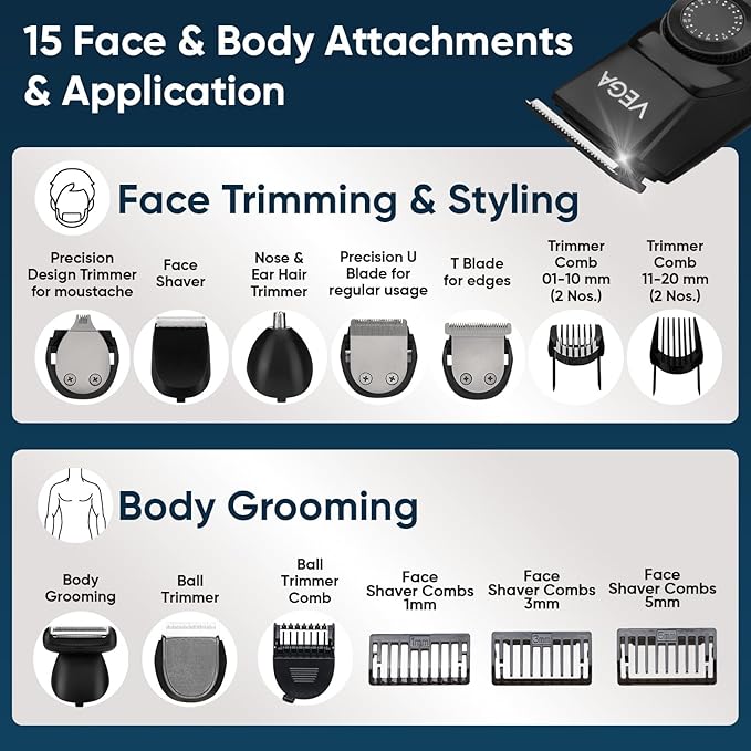 Vega OG 15 in 1 Trimmer for Men | Men Beard |All Rounder Grooming Set with 3 Hrs Non-Stop Runtime | for Body, Man- Face, Nose & Private Parts | USB Type C, 2 Year Warranty, (VHTH-37)