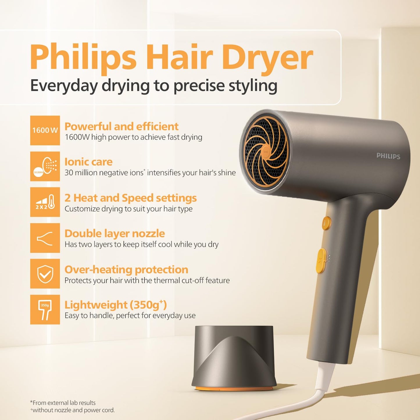 Philips India's No.1 Hair Styling Brand - Glass like Shine Hair Dryer | 1600W | 4 Heat x Speed Modes | 30M Negative ions | Travel-Friendly | For Indian Hair | BHD321