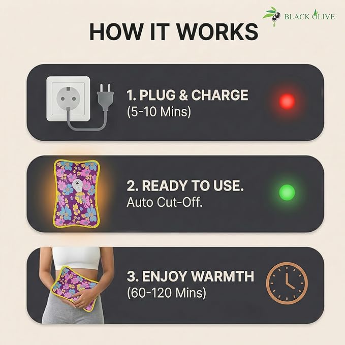 Hot Water Bag BLACK OLIVE® Heating Gel Bag For Pain Relief Electric Hot Pack Heat Pad Electric Heating Pad For Menstrual, Period Cramps, Back & Muscle Pain Men & Women With Charging Cord