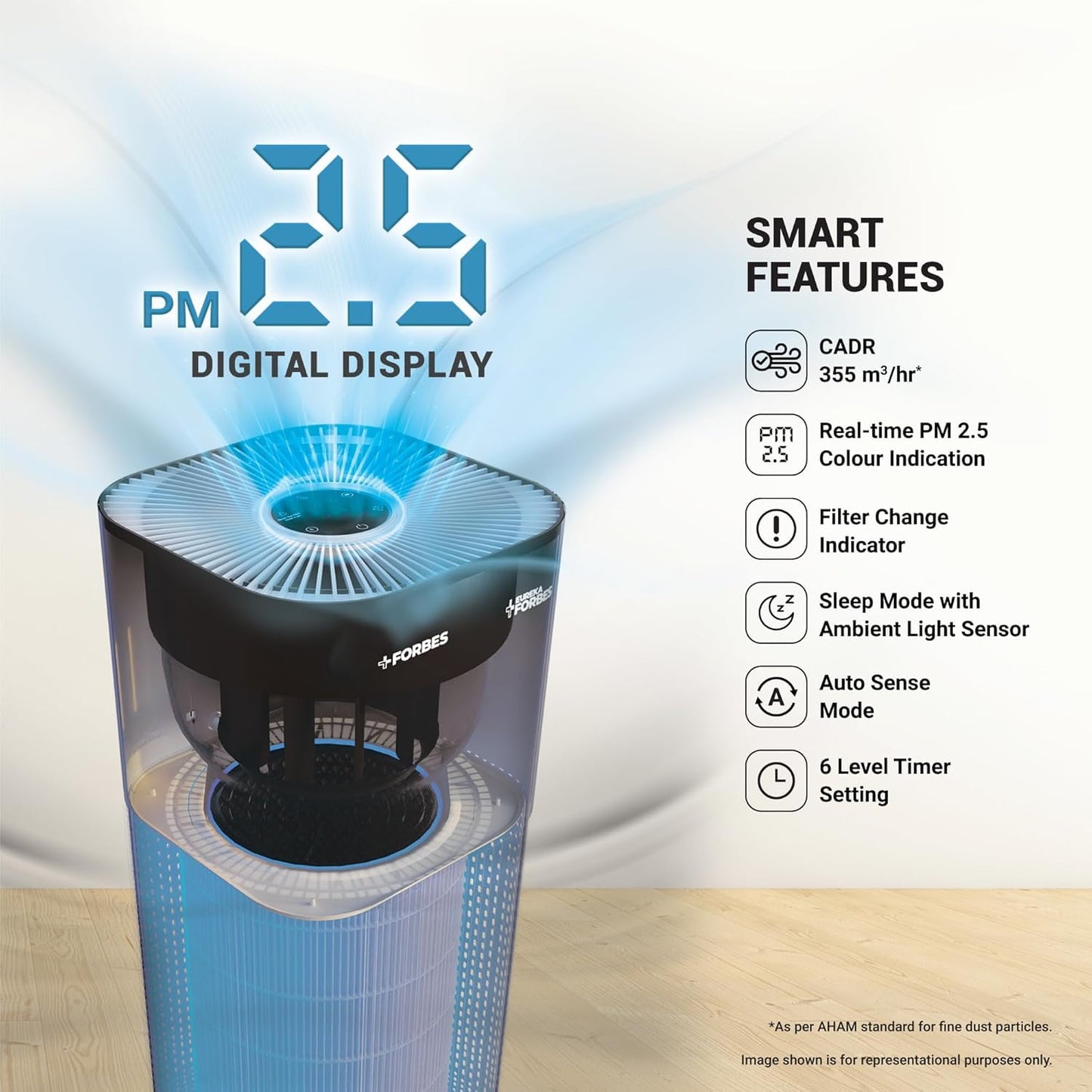 Eureka Forbes Air Purifier 355 With True Hepa H13 Filter & Surround 360° Air Technology|Removes 99.97% Dust & Particulate Matter|4-Stage Purification In 10 Mins|Covers 480 Sq. Ft.|Convenient,White