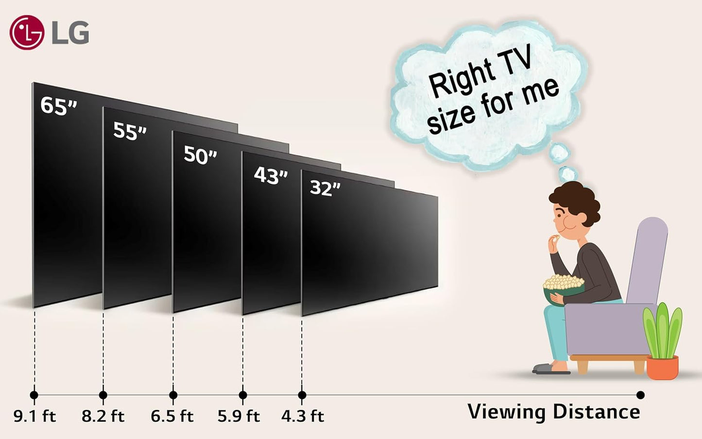 LG 139cm (55) UHD 75006LC Smart TV with α5 AI Processor 4K Gen6, Game Optimizer & Dashboard, HGIG Mode 2025 (APEX)