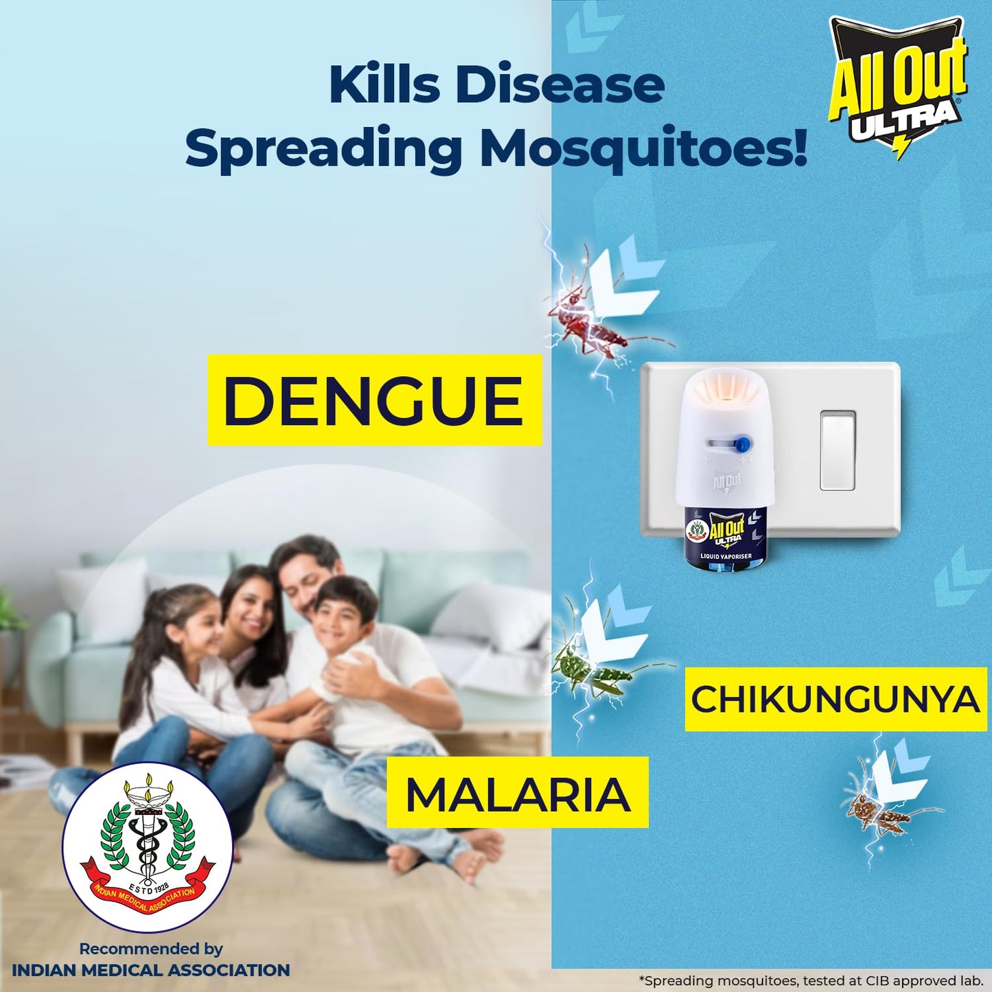 All Out Ultra Mosquito Repellant Combo Pack (Machine + Pack Of 1 Refills) | Kills Dengue Mosquitoes, Liquid