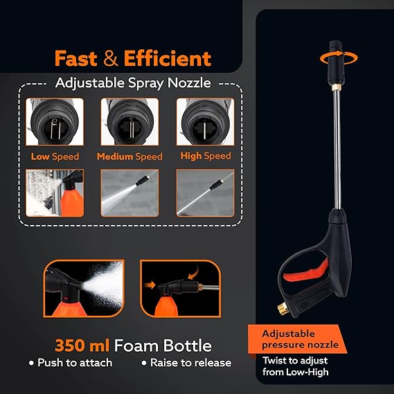 AGARO Supreme High Pressure Washer, Car Washer, 1800 Watts Motor, 120 Bars, 6.5L/Min Flow Rate, 8 Meters Outlet Hose, Portable, Car, Bike & Home Cleaning,Orange (RD)